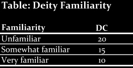 Table: Deity Familiarity